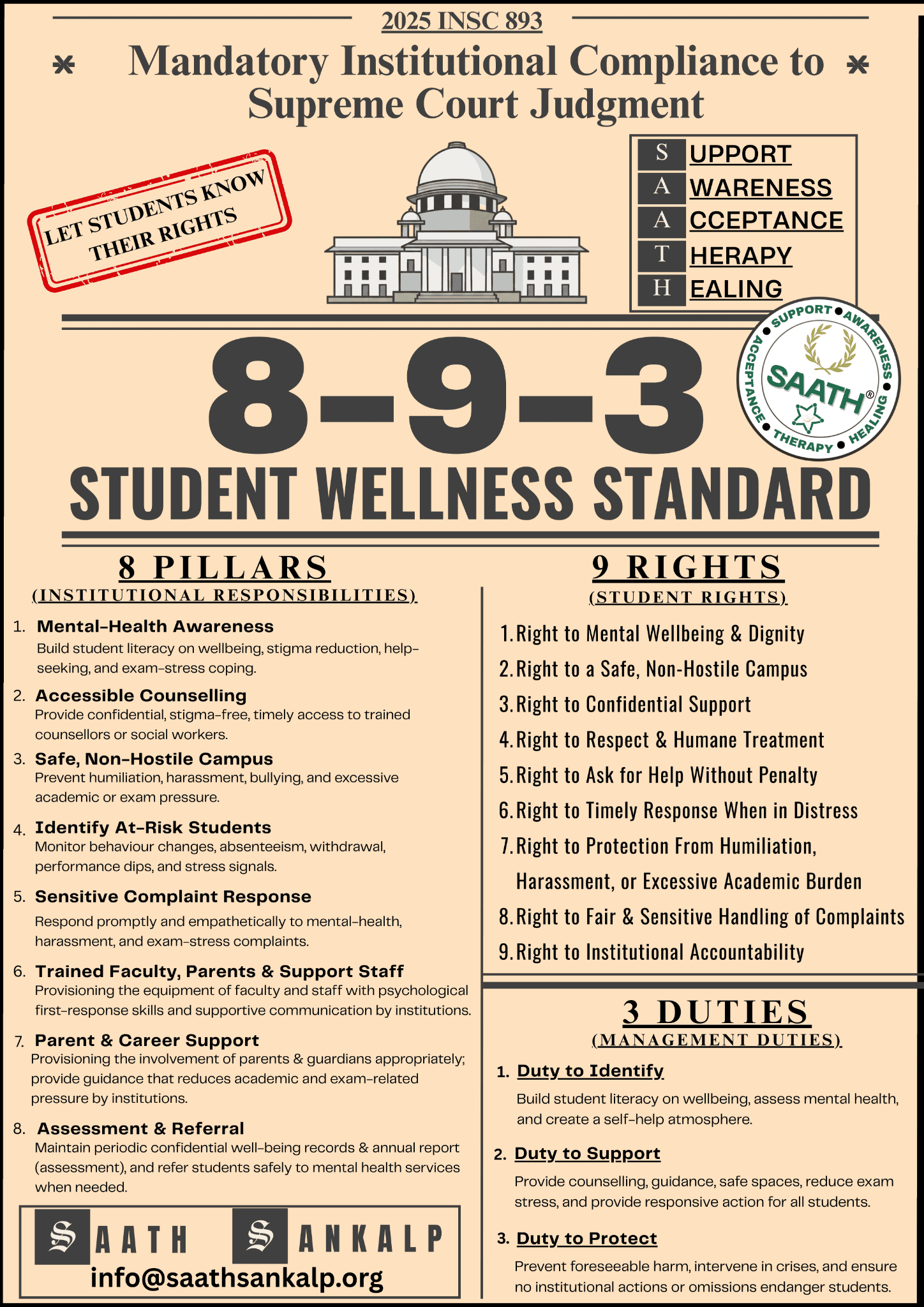 Therapedia Mental Fitness Platform