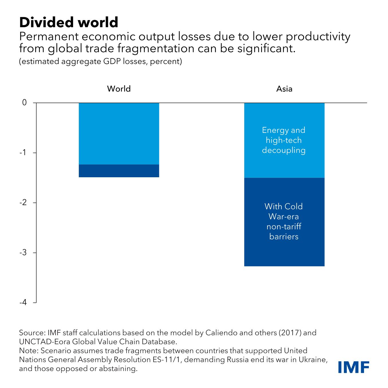 Emerging economies are exploring new partnerships and financial arrangements outside traditional Western-led systems.