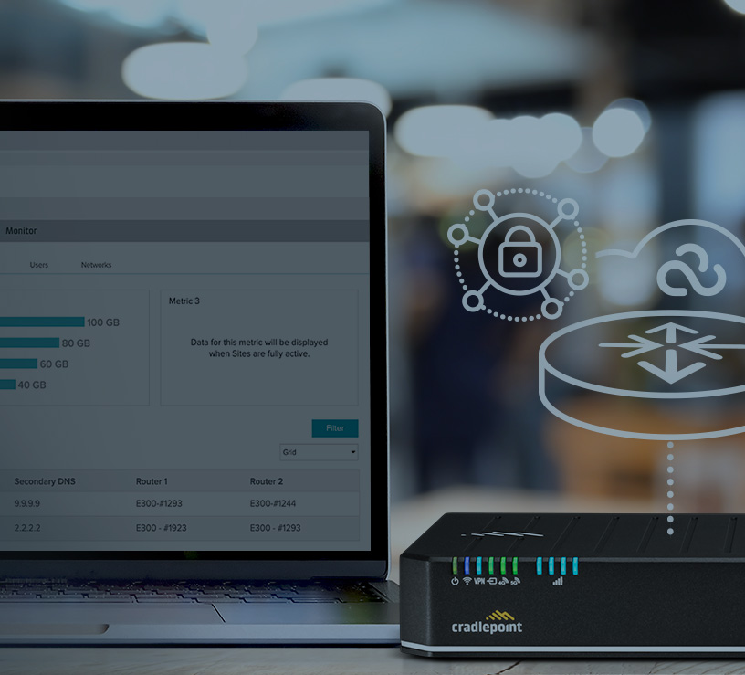 NetCloud Exchange ZTNA Network Security for LTE and 5G Cradlepoint