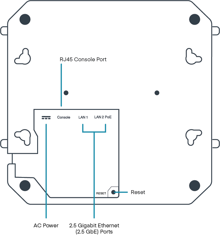W1850 Series 5G Wideband Adapter Cradlepoint