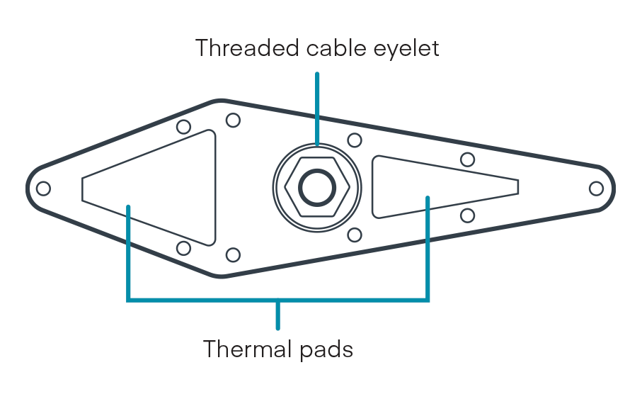 R2100 Series 5G Ruggedized Router Cradlepoint