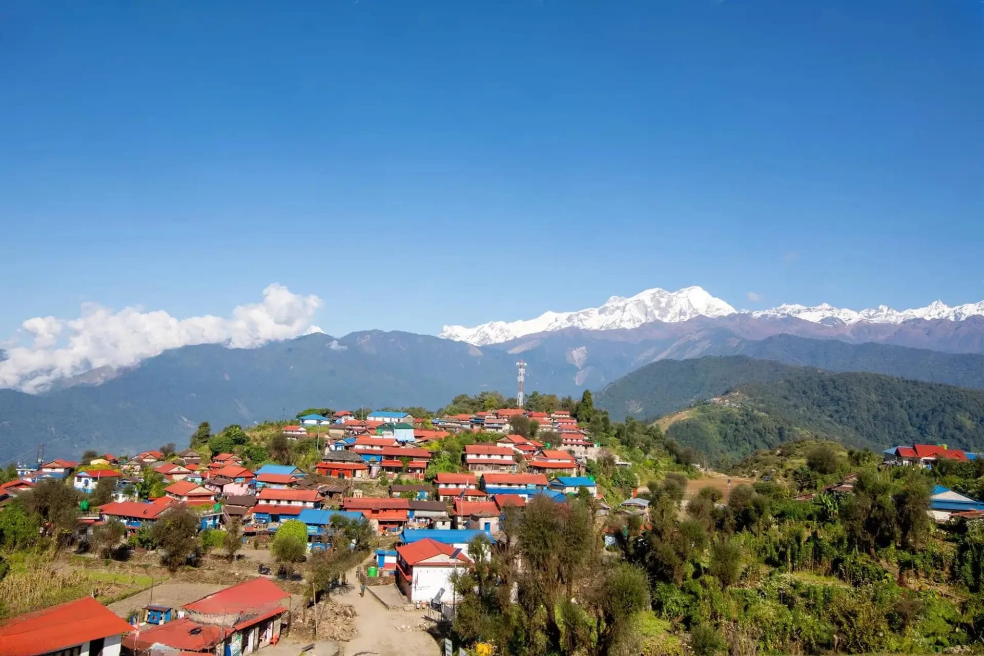 Mussoorie From Rishikesh 3 Nights 4 Days