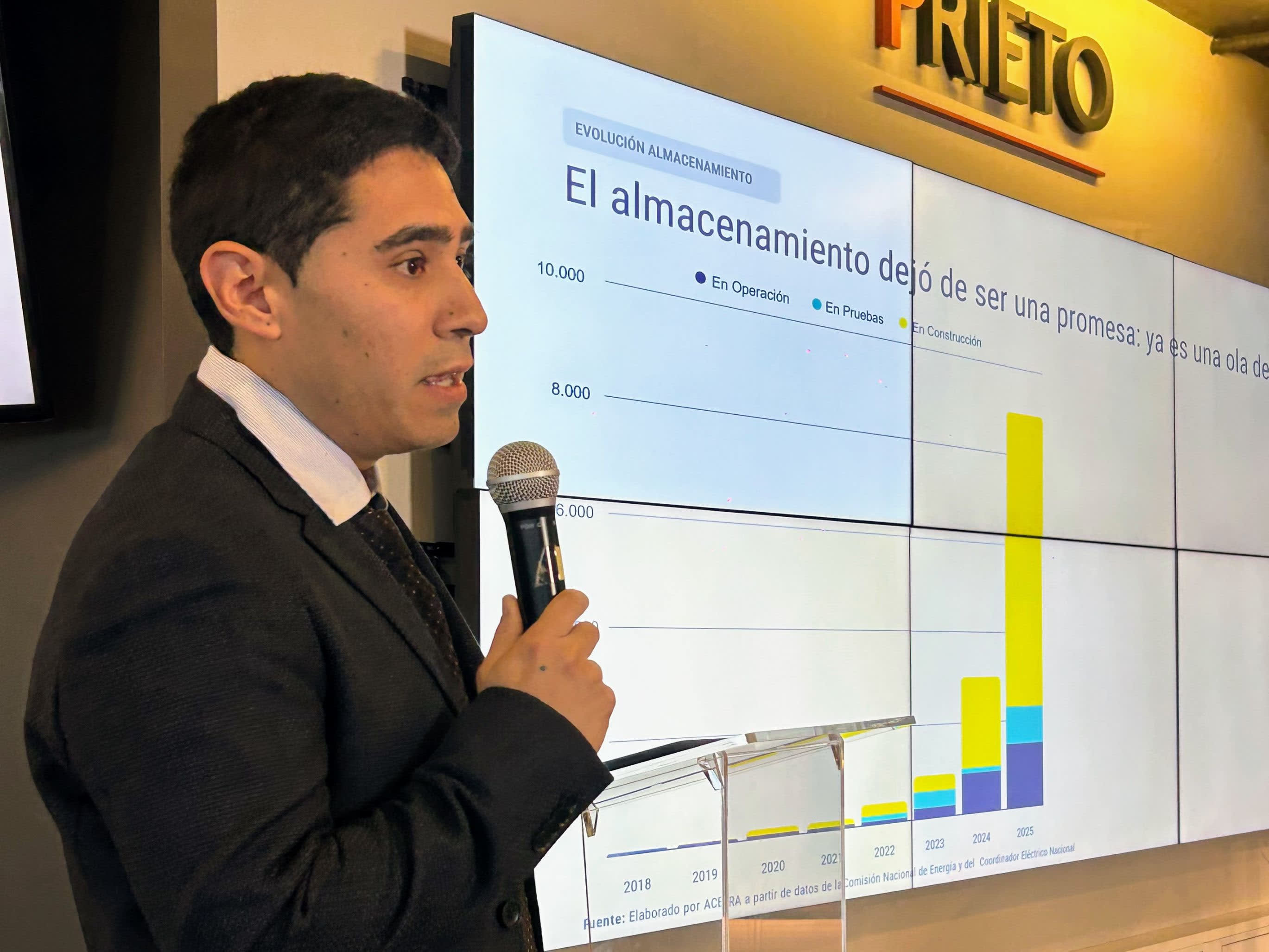 Chile va por 10 GW BESS y el sector propone nuevas reglas para despacharlos: “El 20% de la demanda se gestionará con storage” 