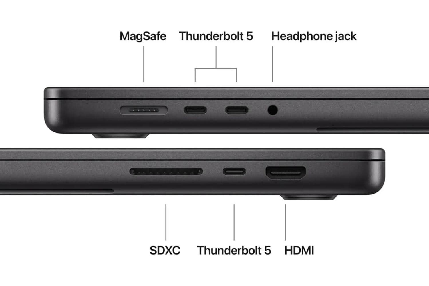 MacBook Pro M5 | 14-inch — 16GB Unified Memory | 512GB SSD Storage image 7