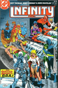 Issue #4