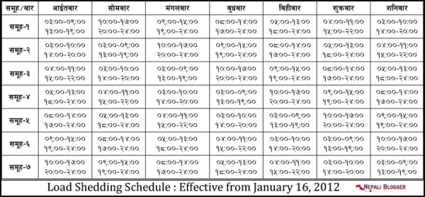 Load Shedding Schedule Nepal Janaury 16