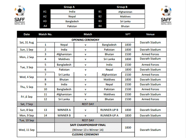 Saff Championship 2013 Nepal Schedule