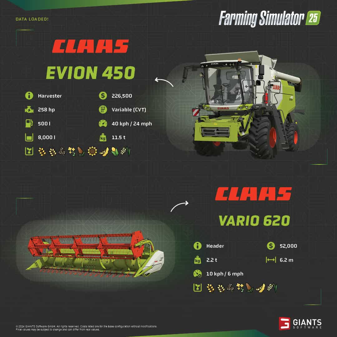 Vario 620