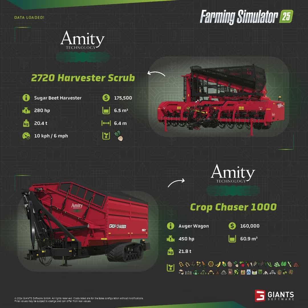 Amity Crop Chaser 1000