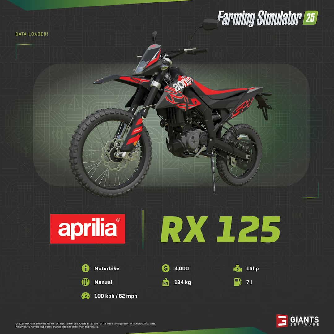 Aprilia RX 125