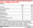 SEO Stats