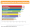 content marketing goals