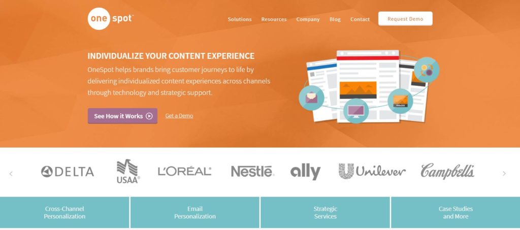 Digital Publishing and Advertising Platforms