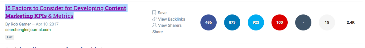 Viral Buzzsumo