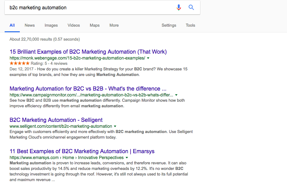 keyword ranking
