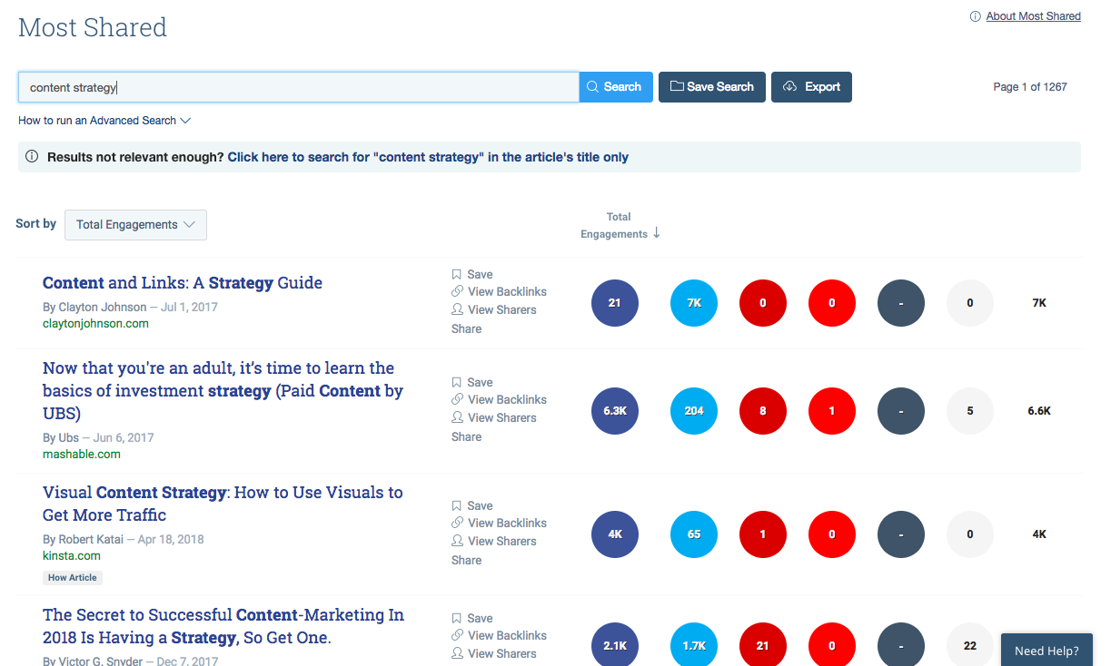 Buzzsumo