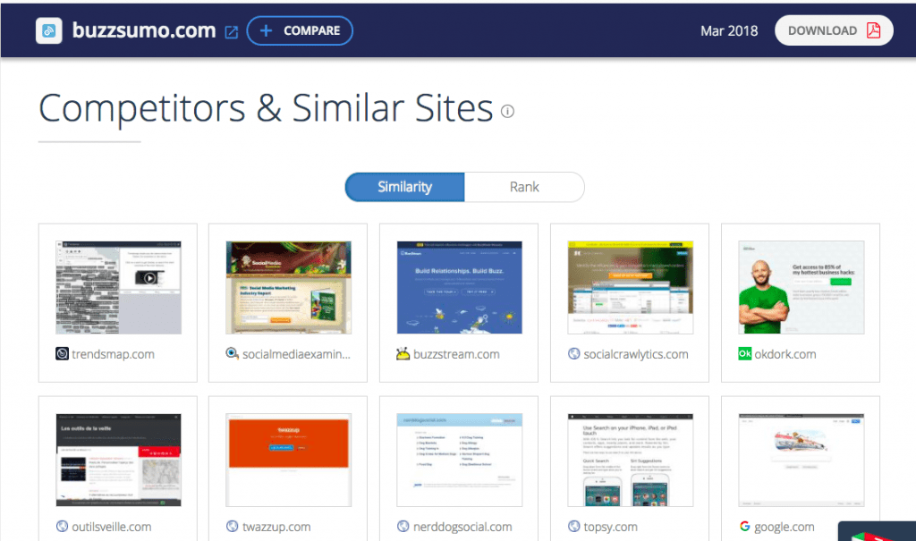Similar Web BuzzSumo