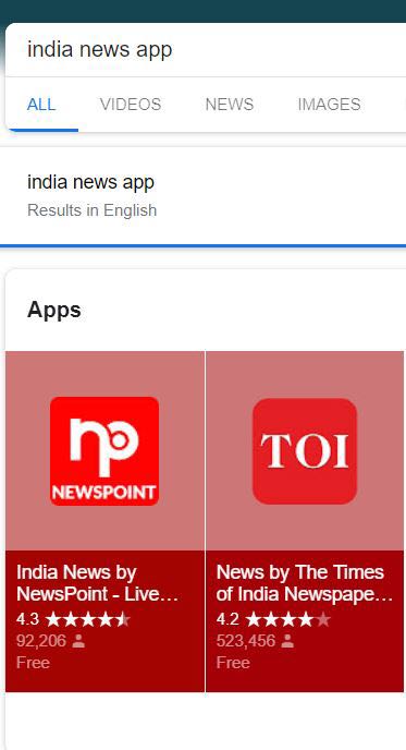 Times Internet Ads