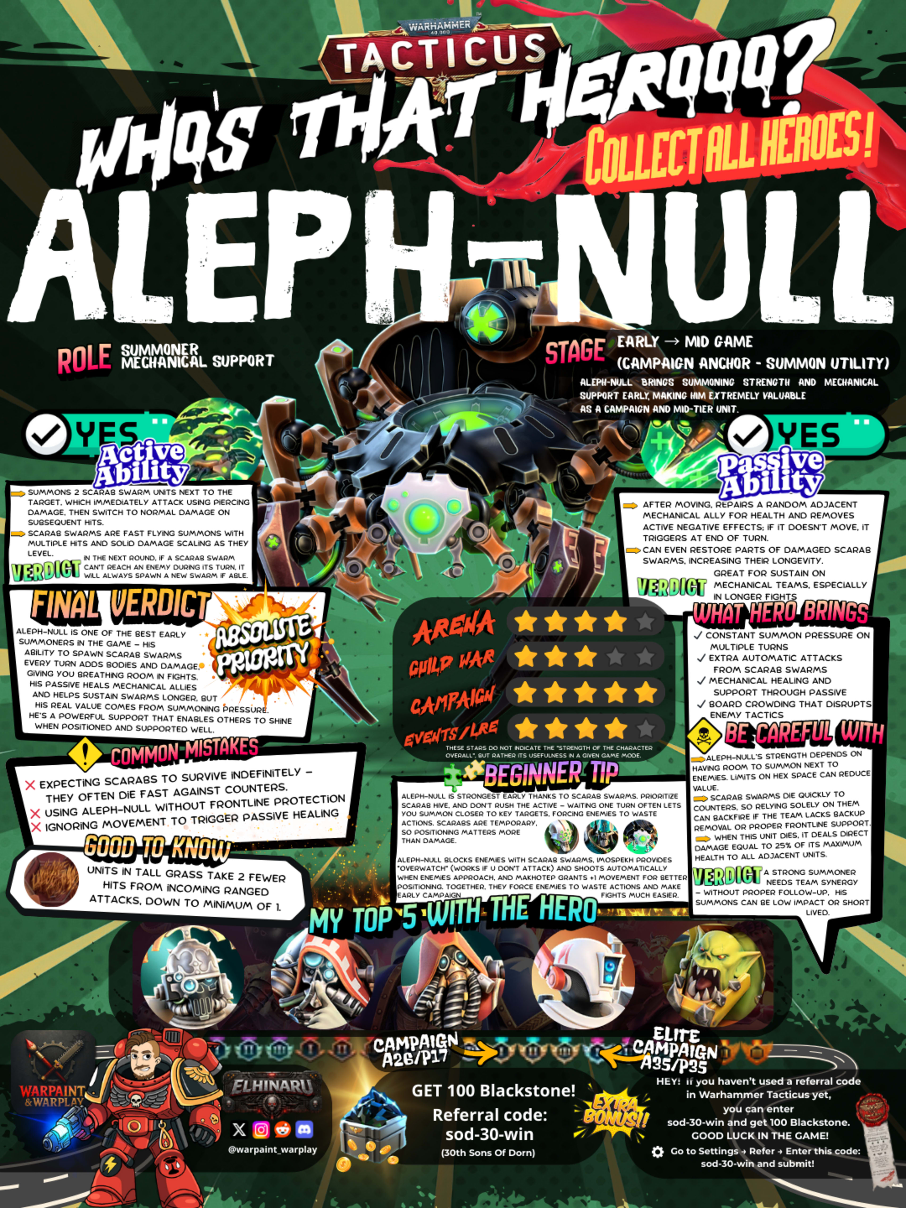 Aleph-Null — illustrated card
