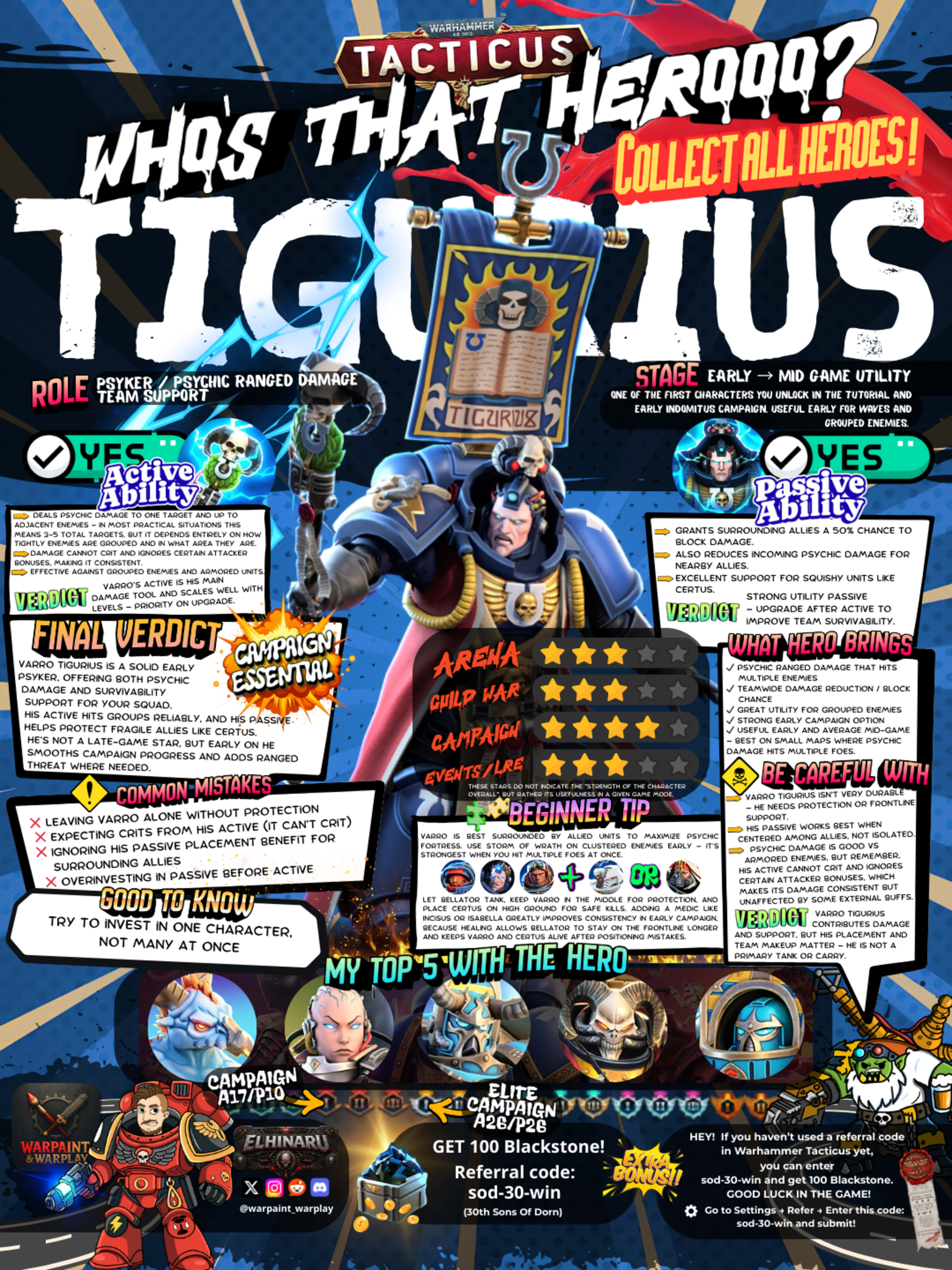 Varro Tigurius — illustrated card
