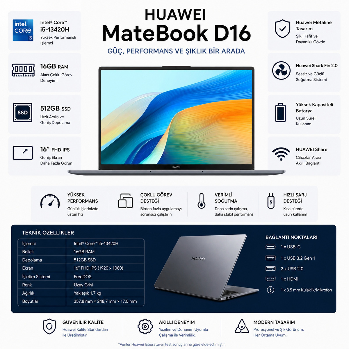 Huawei MateBook D16 i5-13420H 16GB RAM 512GB SSD 16'' IPS Win11Pro