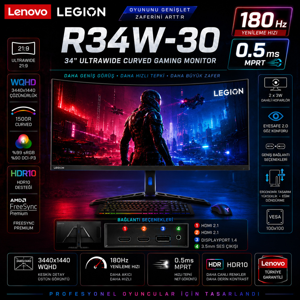 Lenovo Legion R34W-30 Oyuncu Monitörü