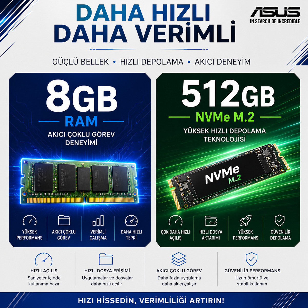 8GB RAM 512GB NVMe SSD Görseli