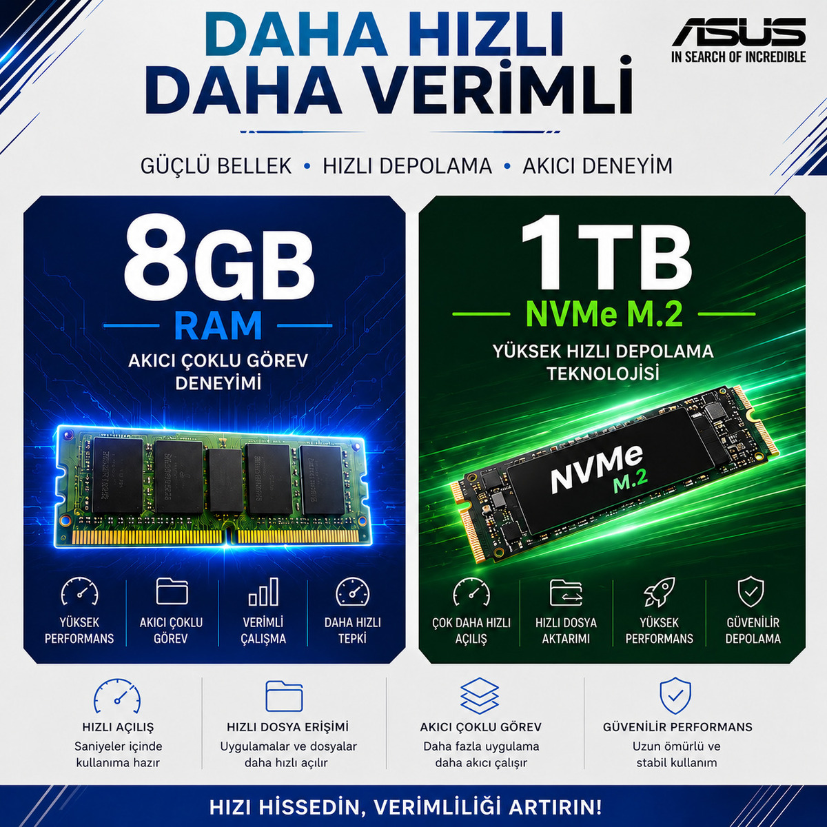 8GB RAM 1TB NVMe SSD Görseli