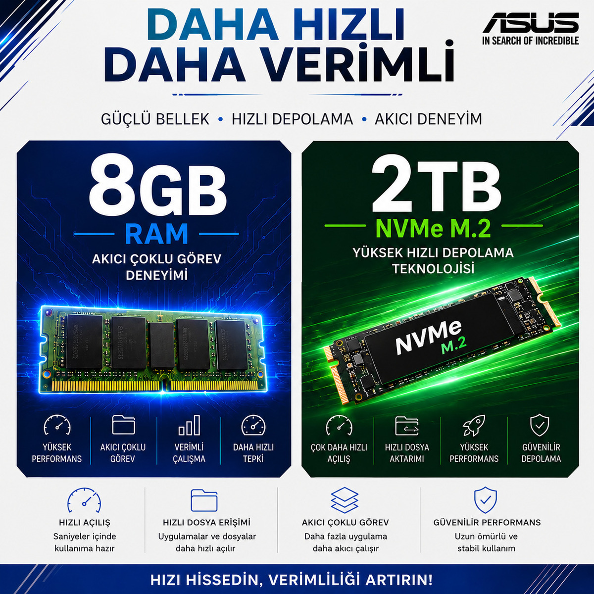 8GB RAM 2TB NVMe SSD Görseli