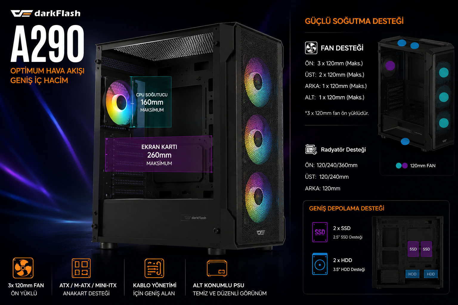 Aigo DarkFlash A290 geniş iç hacim ve soğutma desteği