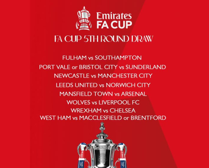 FA Cup draw: Wrexham, Mansfield set for glamour ties with big guns