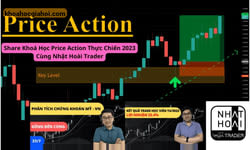 Khoá Học Price Action Thực Chiến Cùng Nhật Hoài Trader