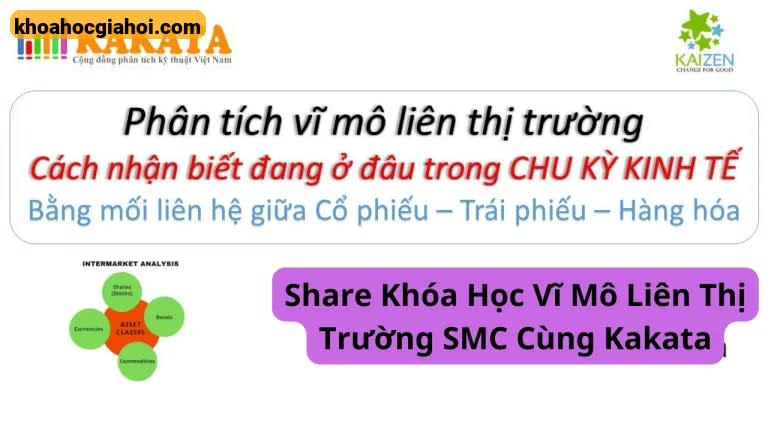 Khóa Học Vĩ Mô Liên Thị Trường Smc Cùng Kakata