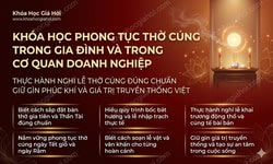 Khóa Học Phong Tục Thờ Cúng Trong Gia Đình Và Trong Cơ Quan, Doanh Nghiệp