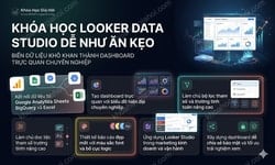 Khóa Học Looker (Data) Studio Dễ Như Ăn Kẹo
