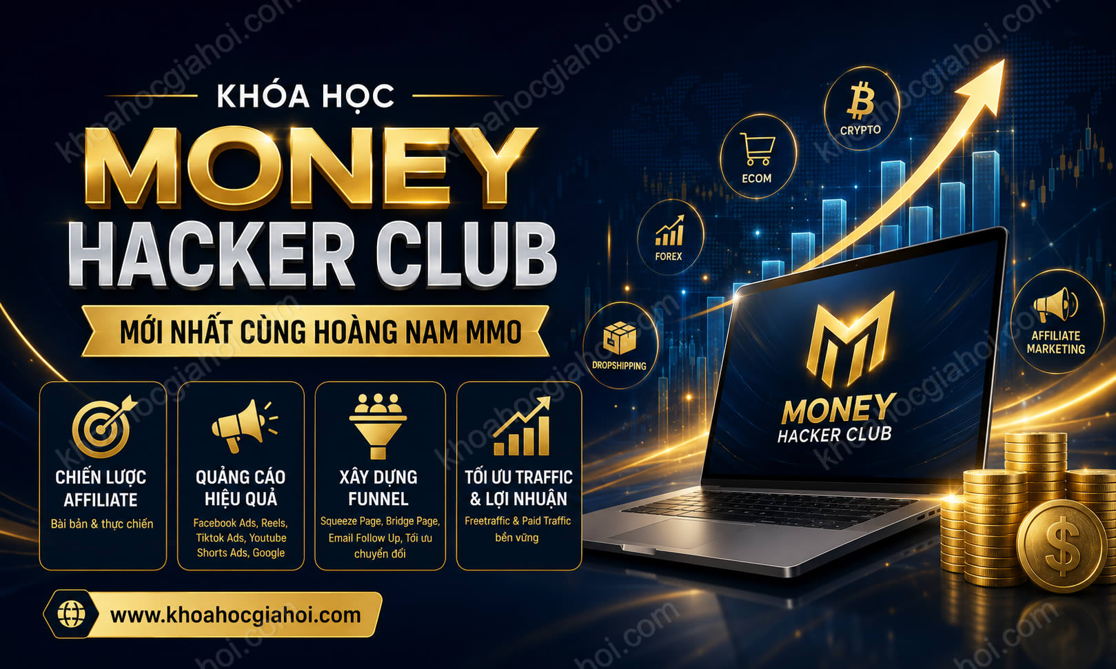 Khóa Học Money Hacker Club Mới Nhất Cùng Hoàng Nam MMO