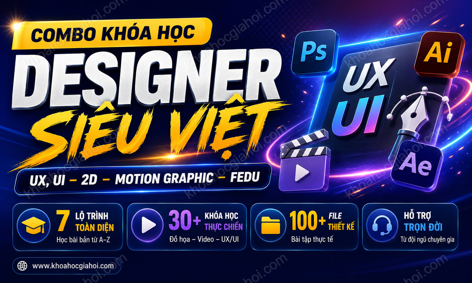 Combo Khóa Học Designer Siêu Việt – UX,UI – 2D – Motion Graphic – Fedu Nguyễn Đức Việt