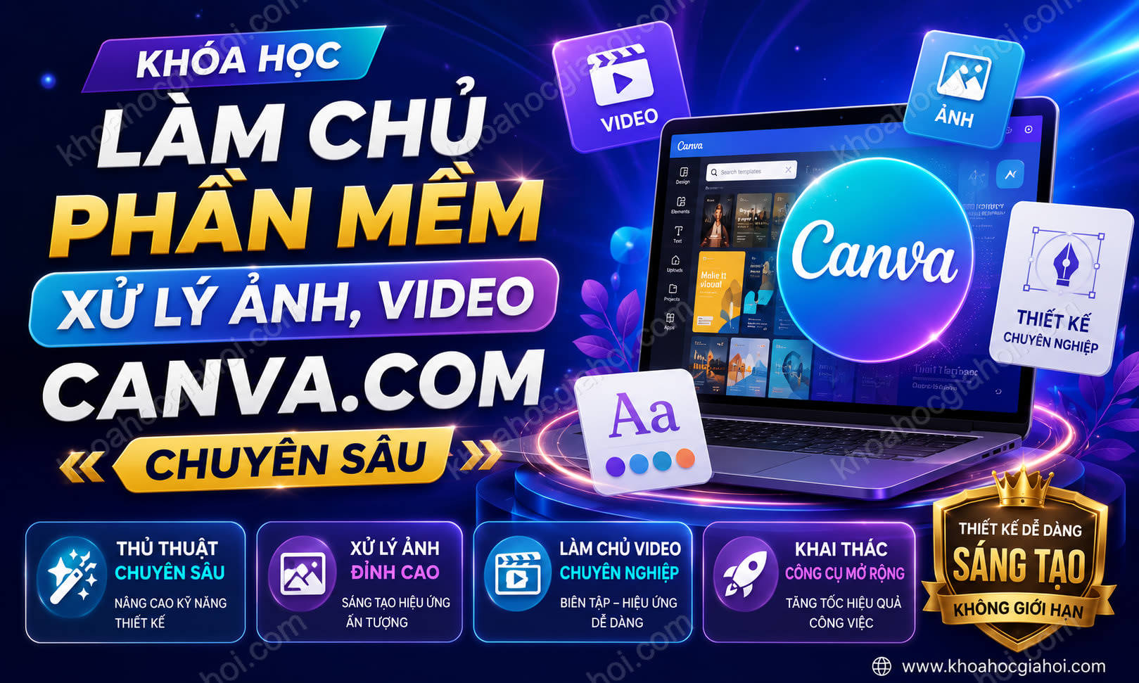 Khóa Học Làm Chủ Phần Mềm Xử Lý Ảnh, Video Canva.com Chuyên Sâu