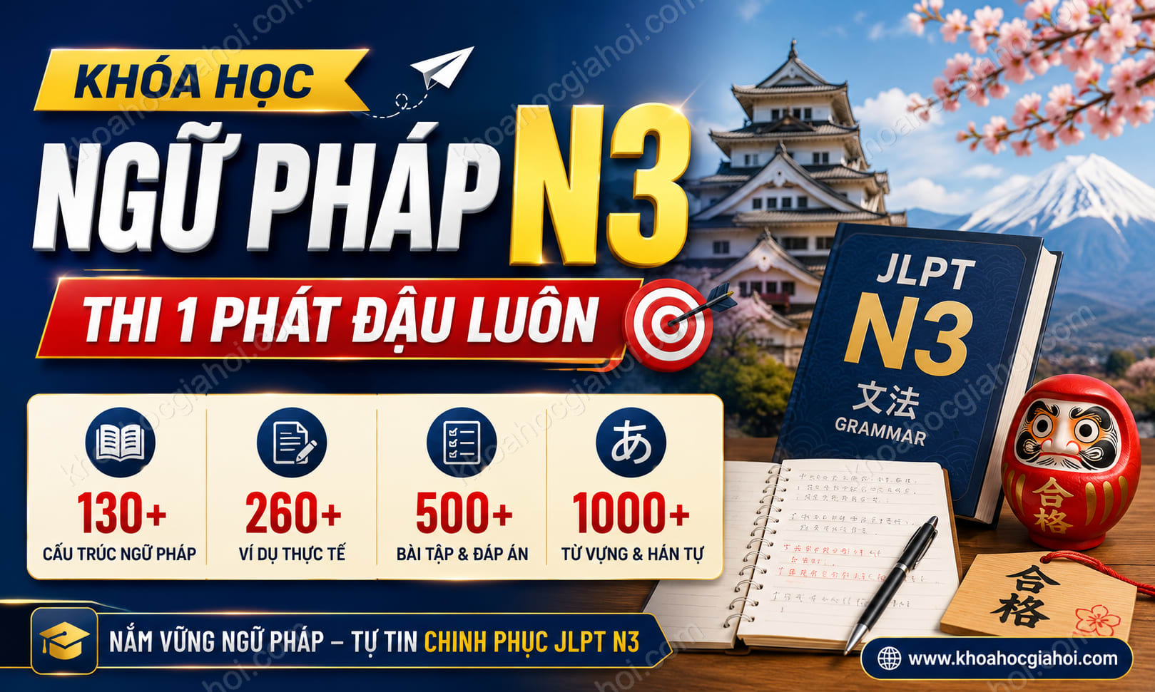 Khóa Học Ngữ Pháp N3 - Thi 1 Phát Đậu Luôn