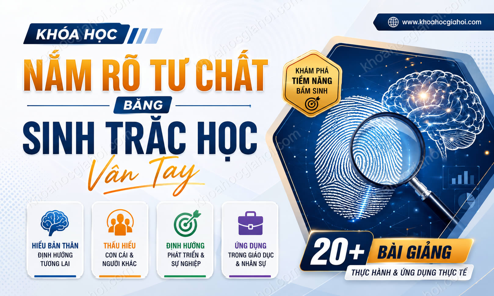 Khóa Học Nắm Rõ Tư Chất Bằng Phương Pháp Sinh Trắc Học