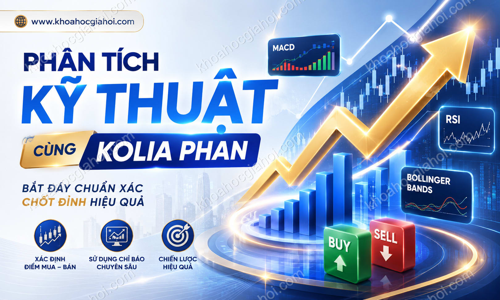 Khóa Học Phân Tích Kỹ Thuật Cùng Kolia Phan