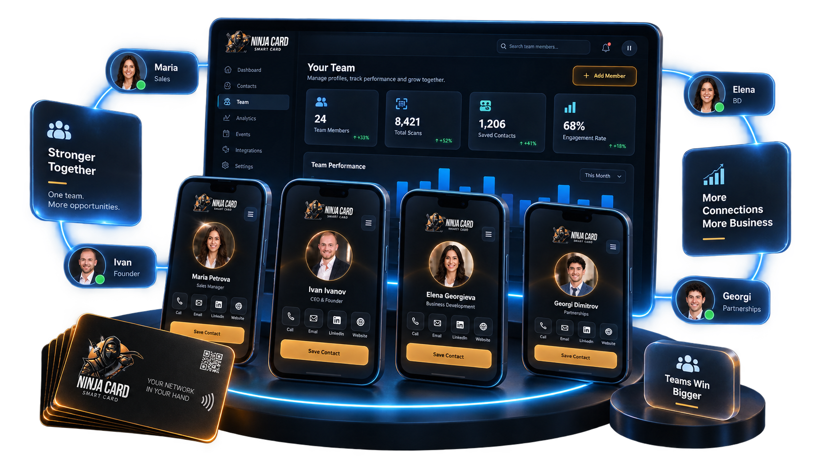 Ninja Card Teams — общ бранд за твоя екип