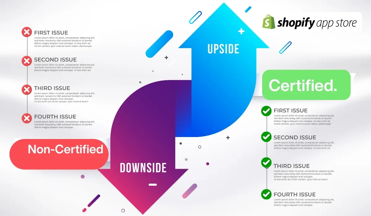 Shopify checkout errors and payment failure scenarios illustration