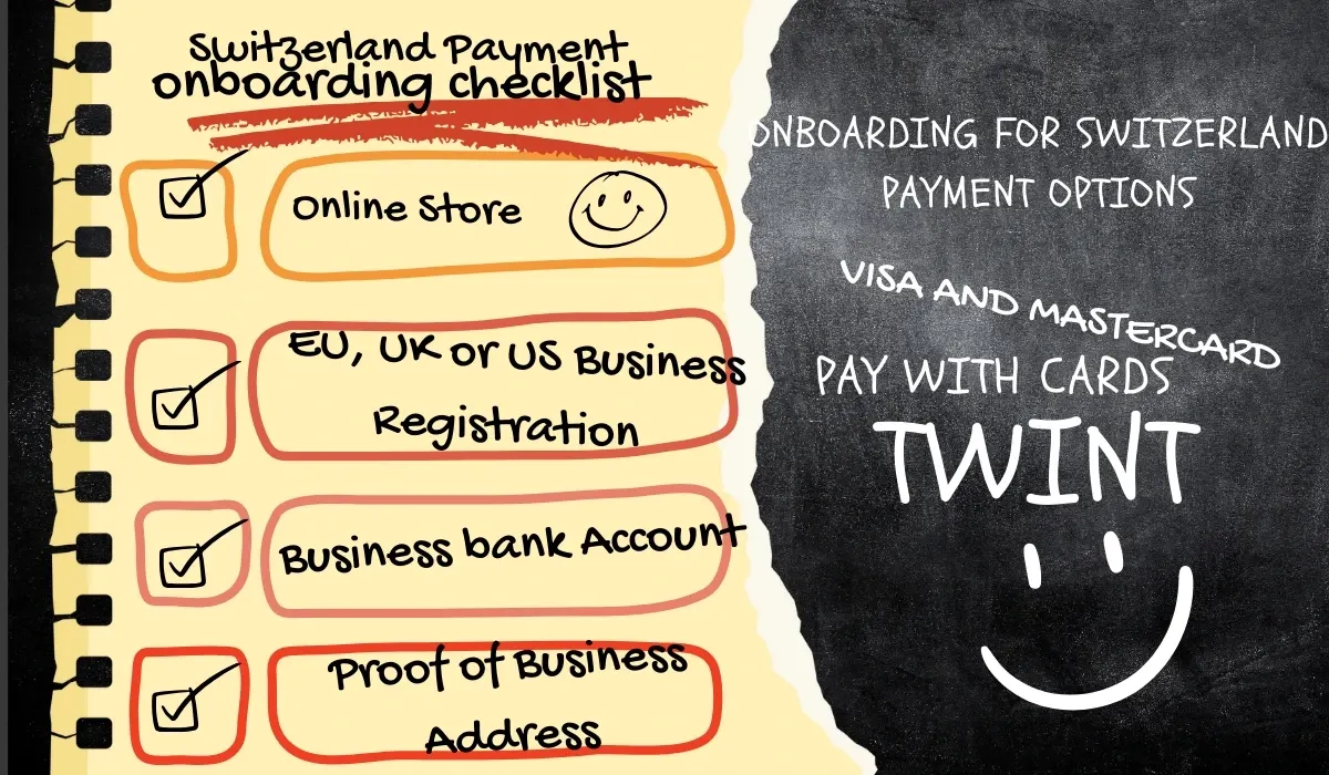 CartDNA recommended payment stack for Switzerland: Saferpay, TWINT and PostFinance