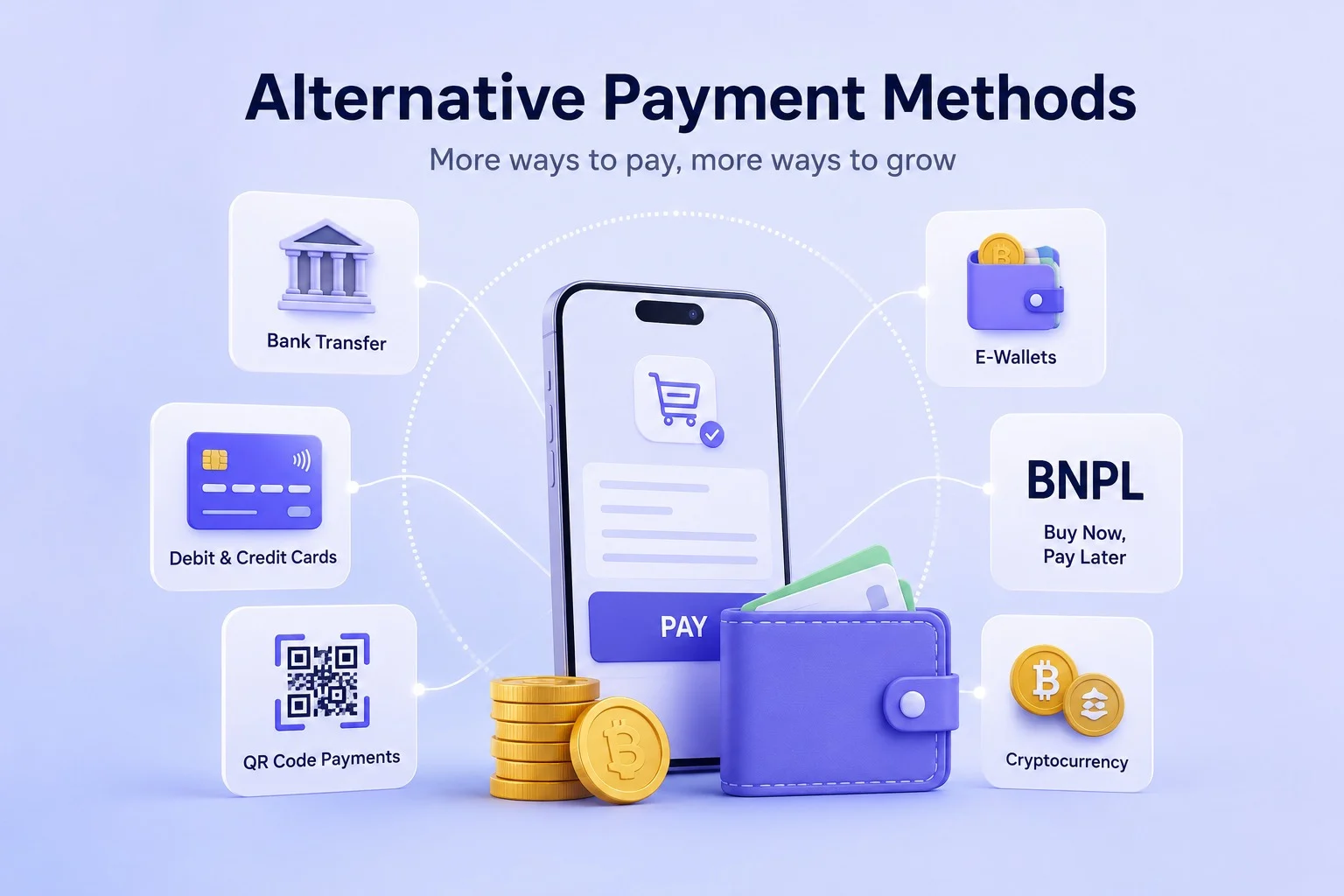 Alternative betalingsmetoder til Shopify-butikker i Danmark — digitale tegnebøger, BNPL, lokale betalingsmetoder og bankoverførsler der øger checkout-konverteringsraten