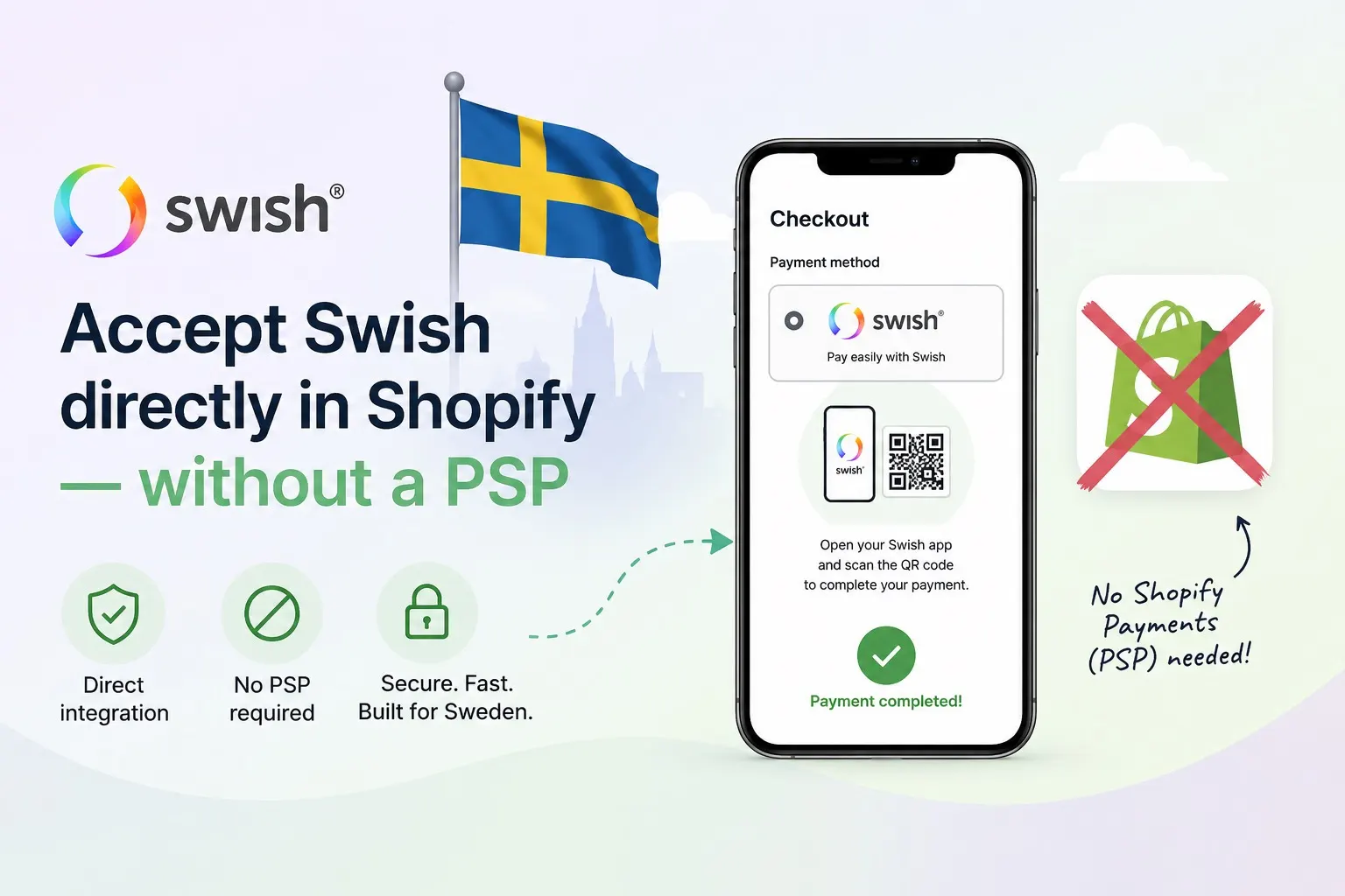 Sådan integrerer du Swish med Shopify uden PSP — direkte open banking-betalingsopsætning for Shopify-merchants i Sverige med Swish Commerce API