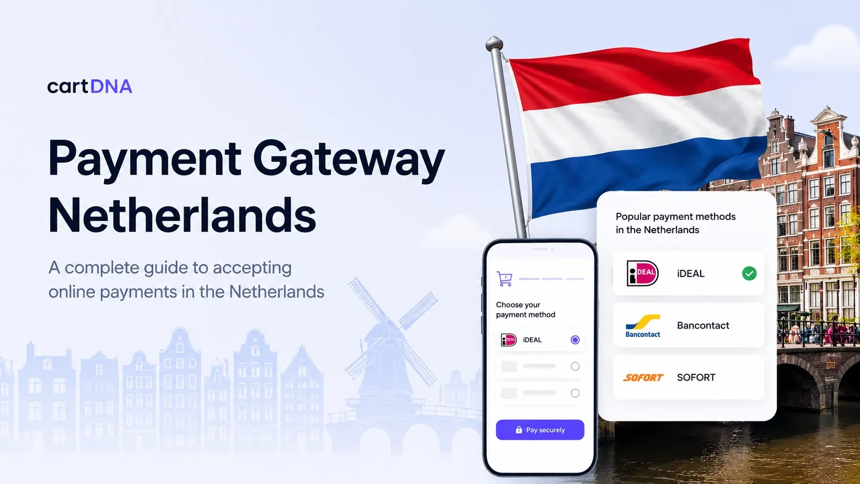 Payment gateway Holandia – baner główny z iDEAL i holenderskimi metodami płatności dla e-commerce