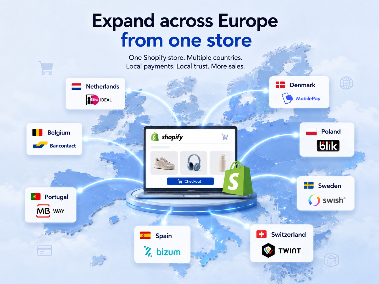 One Shopify store connected to Spain with Bizum, Shopify and European local payment methods
