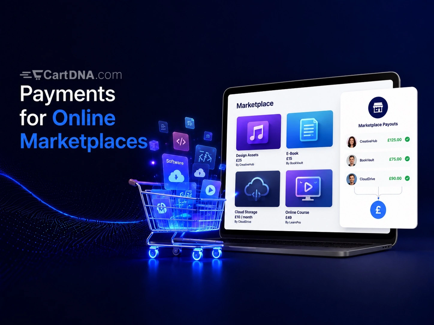 Melhores Métodos de Pagamento para Mercados Online