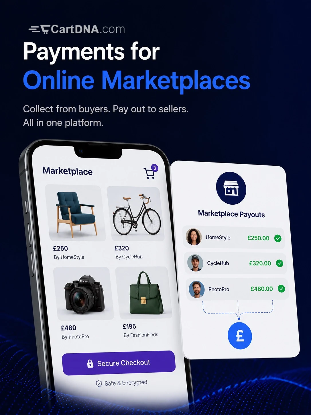 Melhores Métodos de Pagamento para Mercados Online
